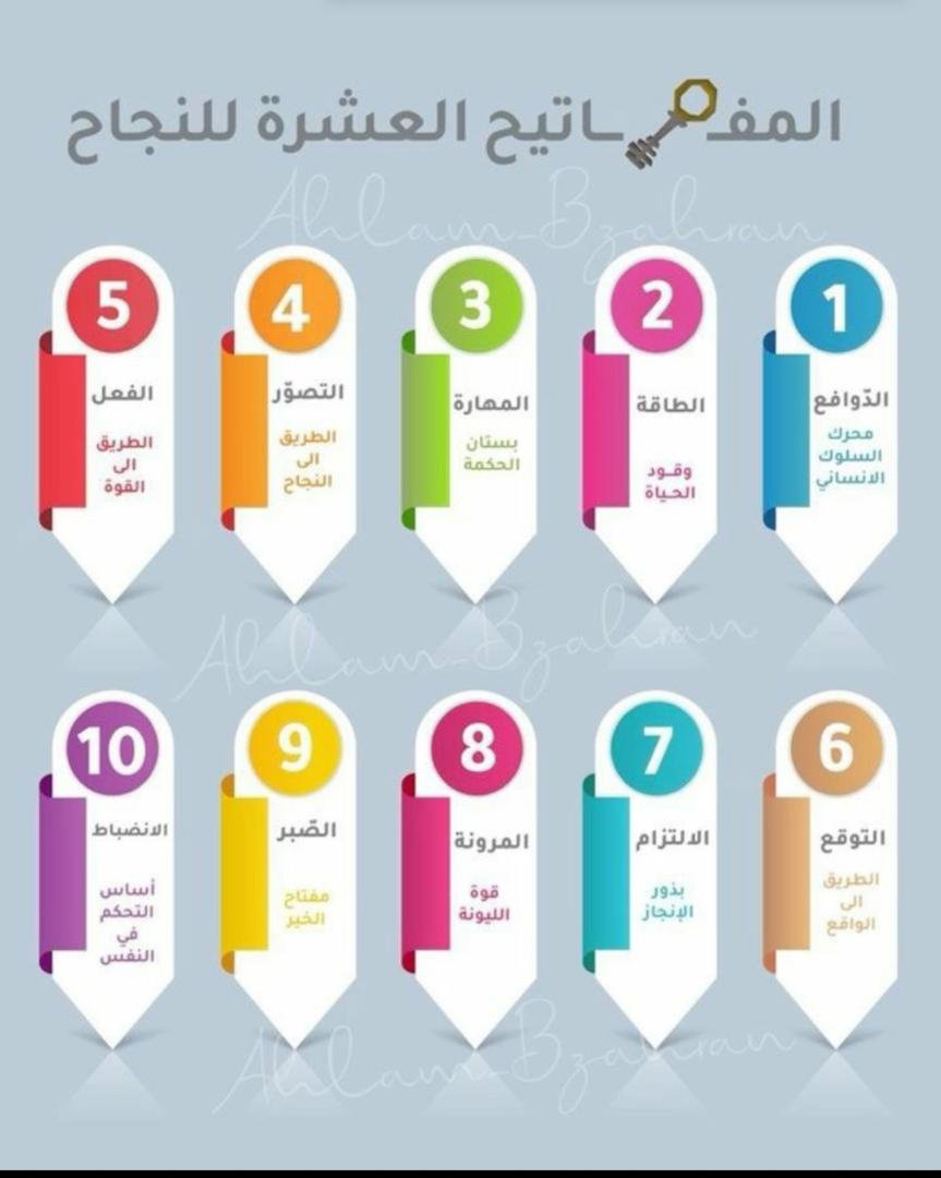 رحلة العظماء