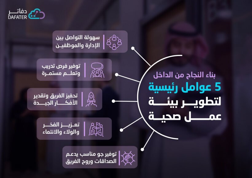 فرصة عمل حر للنساء